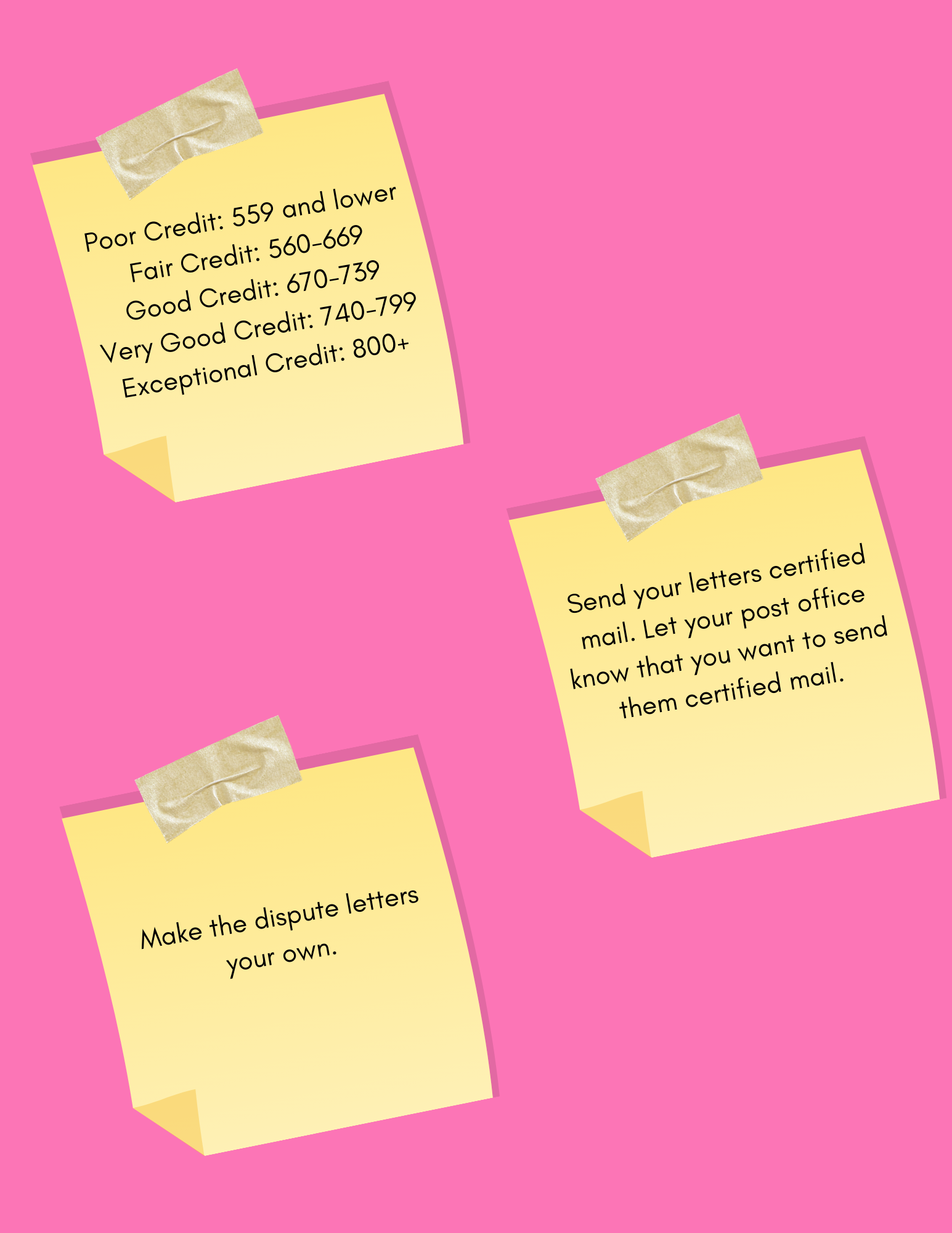 The Credit Plug Digital Ebook