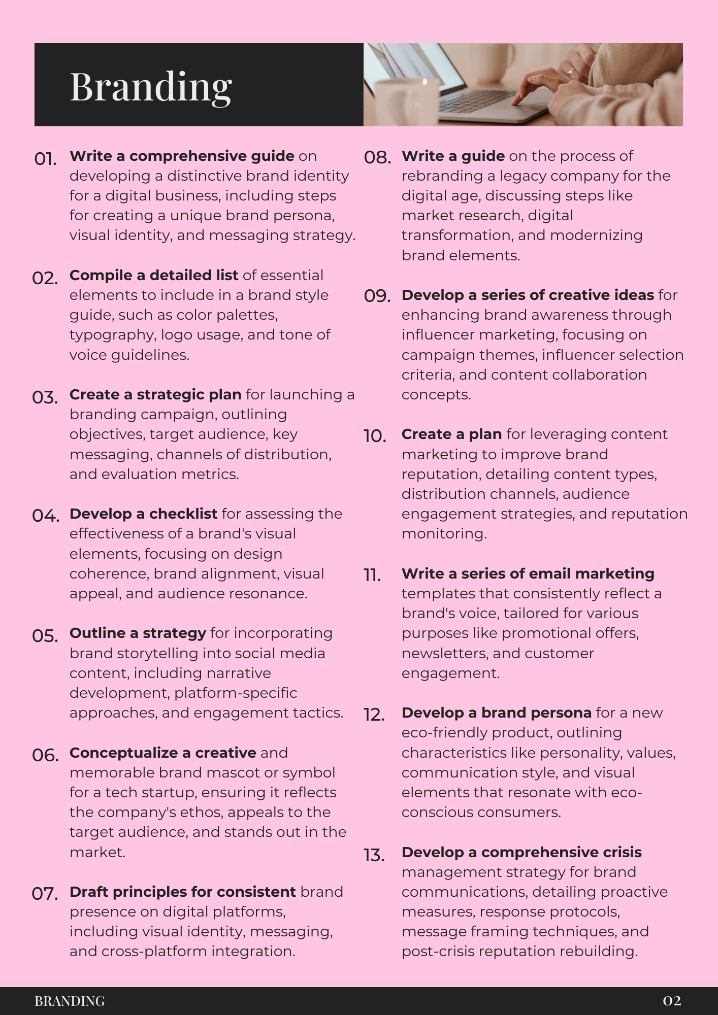 550+ CHATGPT PROMPTS | FOR DIGITAL MARKETING